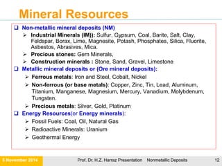 21 November 2015 Prof. Dr. H.Z. Harraz Presentation Nonmetallic Deposits 12
Fig.2: Selected raw materials consumed in the U.S., 1900-95. For this graph, construction
materials (crushed stone, sand and gravel) have been separated from the remainder of the
industrial minerals to illustrate the upsurge in construction following the end of World War II
 