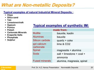 Non-metallic Mineral Resources
21 November 2015 Prof. Dr. H.Z. Harraz Presentation Nonmetallic Deposits 20
 