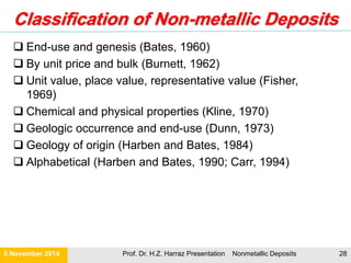 Why are NM so important?
21 November Prof. Dr. H.Z. Harraz Presentation Nonmetallic Deposits 28
Main consuming market mineral sectors
Abrasives Foundry
Absorbents Glass
Agricultural Metallurgy
Cement Paint
Ceramics Pigments
Chemicals Paper
Construction Plastics
Oil well drilling Refractories
Electronics Flame retardants
Filtration Welding
 