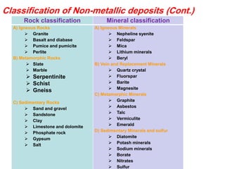 General characteristics of Non-metallic Deposits
21 November 2015 Prof. Dr. H.Z. Harraz Presentation Nonmetallic Deposits 29
 Highest volume and tonnage
 low value, but vital commodities
 High total value
 Prices are more stable
 NM are prerequisite raw materials for a wide range of industrial and domestic
products
 Recycling is not much of an issue
 Price of the unit value is so low that transportation becomes a major
issue
 Rarely exported.
 Feasibility study: Often need to find a market before looking for a nearby
deposit
 Depending on their uses, product purity and grain size may become very
important factors in deciding the suitability and price of the commodity
 NM support and add value to industrial sectors
 Market demand drives NM supply
 