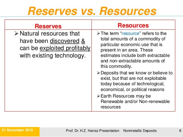 Non Metallic Mineral Deposits