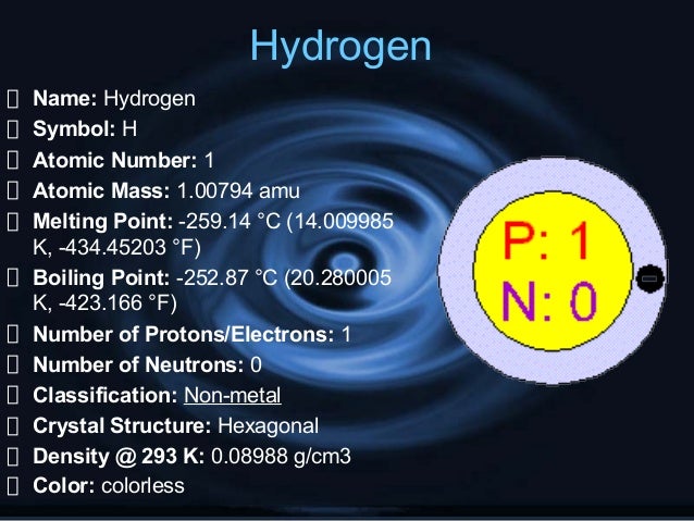 boiling point of hydrogen