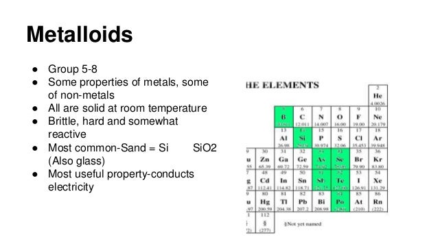 Nonmetals Solid At Room Temperature Nonmetals Solid At Room Temperature