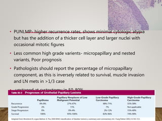 • PUNLMP- higher recurrence rates, shows minimal cytologic atypia
but has the addition of a thicker cell layer and larger nuclei with
occasional mitotic figures
• Less common high grade varients- micropapillary and nested
variants, Poor prognosis
• Pathologists should report the percentage of micropapillary
component, as this is inversely related to survival, muscle invasion
and LN mets in >1/3 case
• upstaged at cystectomy in 50-80%
•
 