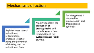 Pharmacological actions of Aspirin
 