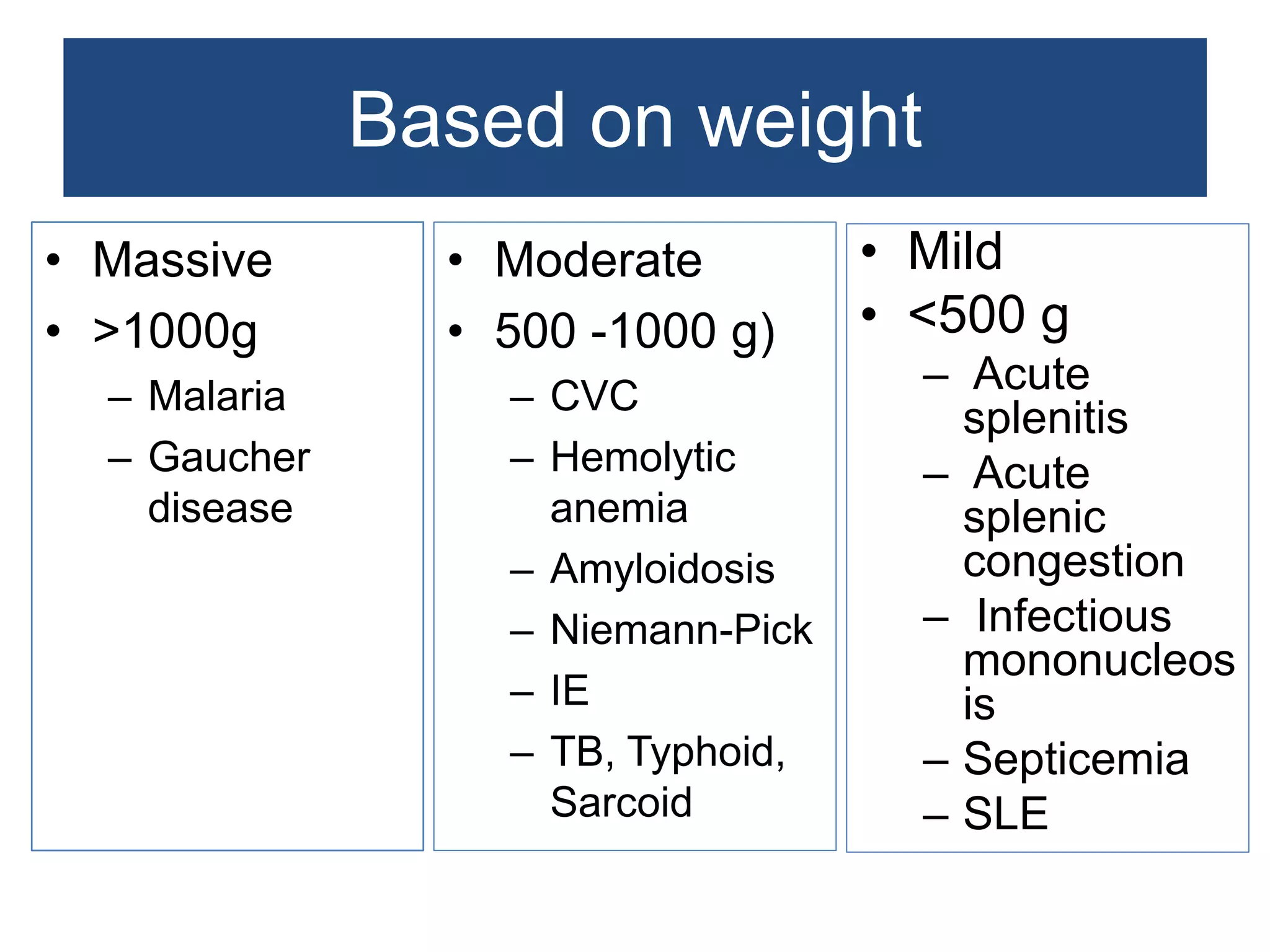Non neoplastic lesions of lymph node | PPTX