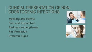 CLINICAL PRESENTATION OF NON-
ODONTOGENIC INFECTIONS
Swelling and edema
Pain and discomfort
Redness and erythema
Pus formation
Systemic signs
 