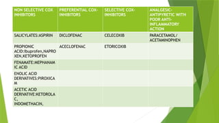 Comprehensive Overview of Non-Opioid Pain Medications for Acute ...
