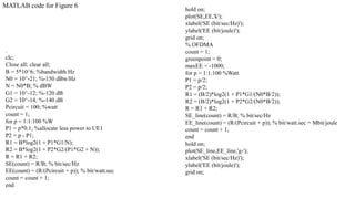 Non orthogonal multiple access | PPTX