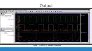 Non overlapped melay 1010 sequence detector implemented on xilinx ...