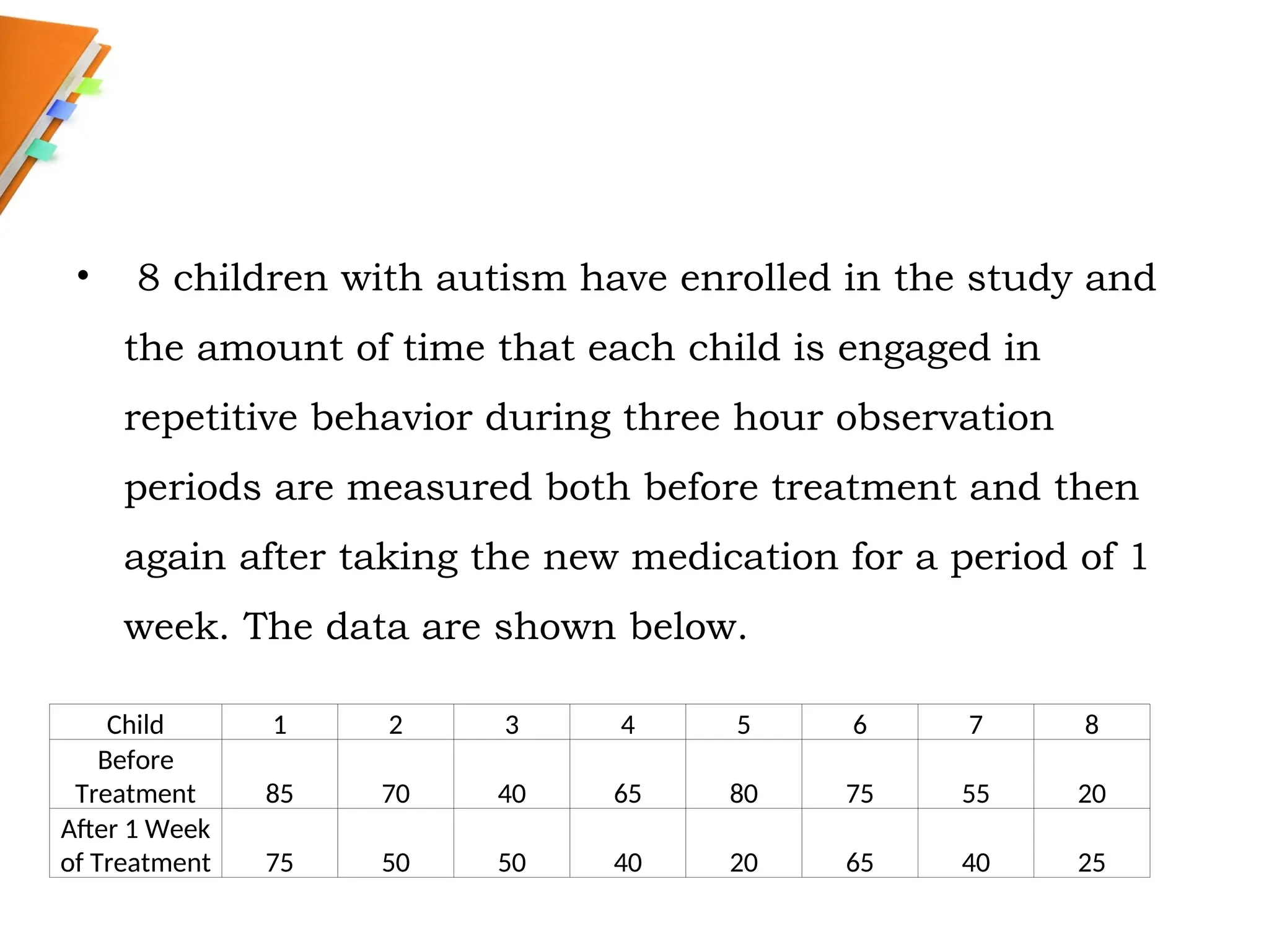 • 8 children with autism have enrolled in the study and
the amount of time that each child is engaged in
repetitive behavior during three hour observation
periods are measured both before treatment and then
again after taking the new medication for a period of 1
week. The data are shown below.
Child 1 2 3 4 5 6 7 8
Before
Treatment 85 70 40 65 80 75 55 20
After 1 Week
of Treatment 75 50 50 40 20 65 40 25
 