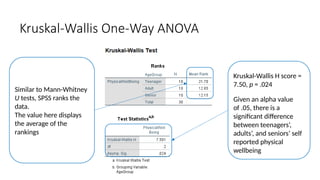 Kruskal-Wallis H score =
7.50, p = .024
Given an alpha value
of .05, there is a
significant difference
between teenagers’,
adults’, and seniors’ self
reported physical
wellbeing
Similar to Mann-Whitney
U tests, SPSS ranks the
data.
The value here displays
the average of the
rankings
Kruskal-Wallis One-Way ANOVA
 