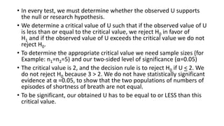 • In every test, we must determine whether the observed U supports
the null or research hypothesis.
• We determine a critical value of U such that if the observed value of U
is less than or equal to the critical value, we reject H0 in favor of
H1 and if the observed value of U exceeds the critical value we do not
reject H0.
• To determine the appropriate critical value we need sample sizes (for
Example: n1=n2=5) and our two-sided level of significance (α=0.05)
• The critical value is 2, and the decision rule is to reject H0 if U < 2. We
do not reject H0 because 3 > 2. We do not have statistically significant
evidence at α =0.05, to show that the two populations of numbers of
episodes of shortness of breath are not equal.
• To be significant, our obtained U has to be equal to or LESS than this
critical value.
 