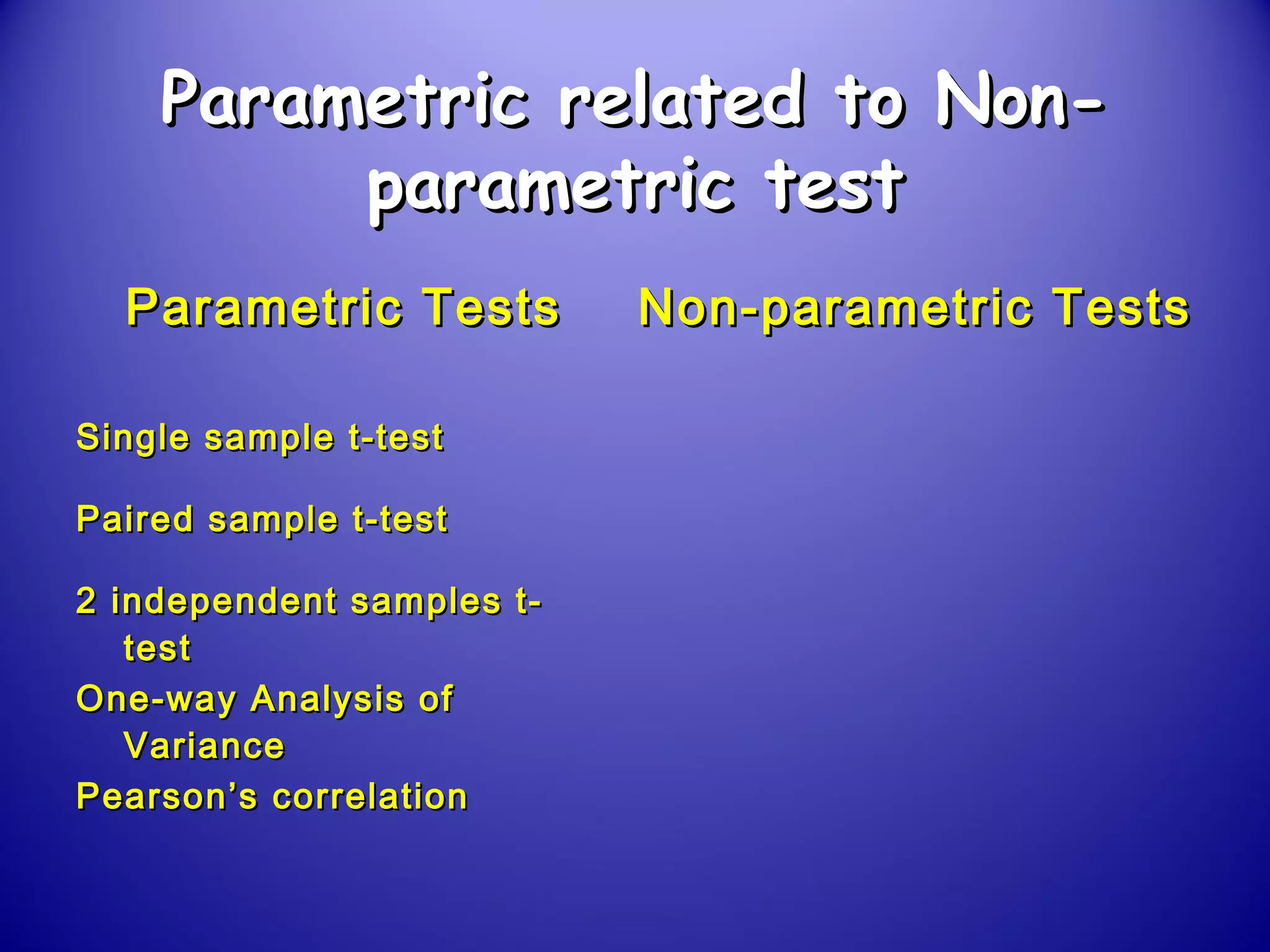 Parametric related to Non-Parametric related to Non-
parametric testparametric test
Parametric TestsParametric Tests Non-parametric TestsNon-parametric Tests
Single sample t-testSingle sample t-test
Paired sample t-testPaired sample t-test
2 independent samples t-2 independent samples t-
testtest
One-way Analysis ofOne-way Analysis of
VarianceVariance
Pearson’s correlationPearson’s correlation
 