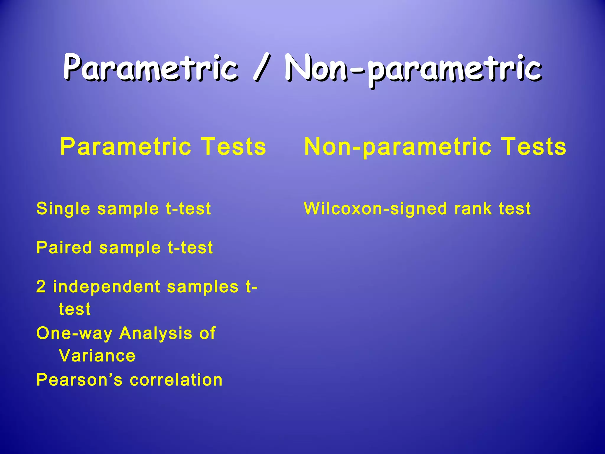 Parametric / Non-parametricParametric / Non-parametric
Parametric Tests Non-parametric Tests
Single sample t-test Wilcoxon-signed rank test
Paired sample t-test
2 independent samples t-
test
One-way Analysis of
Variance
Pearson’s correlation
 
