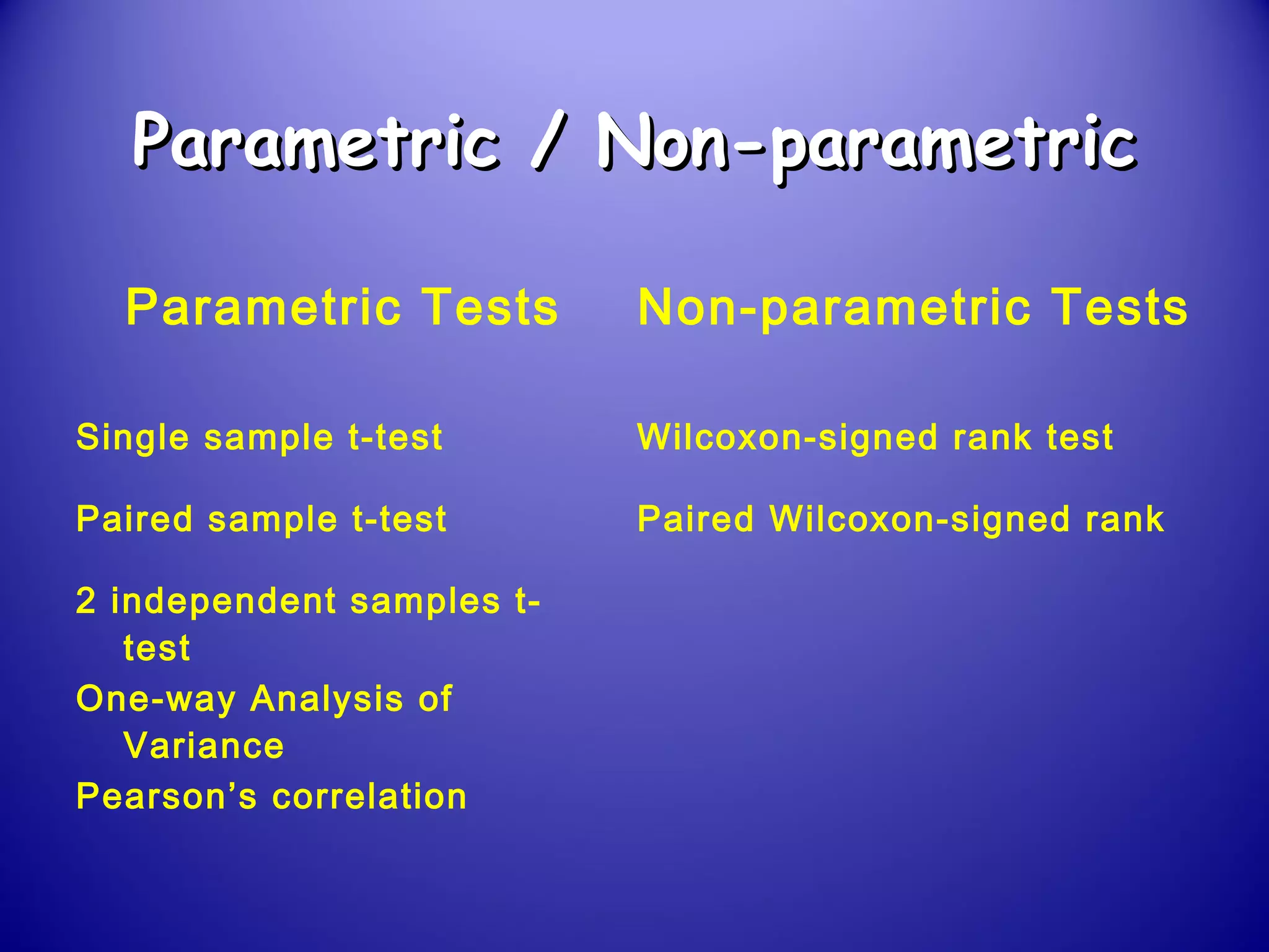 Parametric / Non-parametricParametric / Non-parametric
Parametric Tests Non-parametric Tests
Single sample t-test Wilcoxon-signed rank test
Paired sample t-test Paired Wilcoxon-signed rank
2 independent samples t-
test
One-way Analysis of
Variance
Pearson’s correlation
 