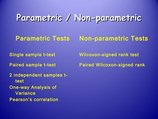Parametric / Non-parametricParametric / Non-parametric
Parametric Tests Non-parametric Tests
Single sample t-test Wilcoxon-signed rank test
Paired sample t-test Paired Wilcoxon-signed rank
2 independent samples t-
test
One-way Analysis of
Variance
Pearson’s correlation
 