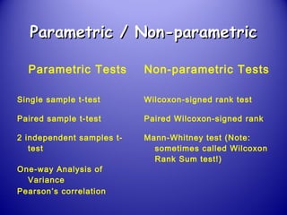Parametric / Non-parametricParametric / Non-parametric
Parametric Tests Non-parametric Tests
Single sample t-test Wilcoxon-signed rank test
Paired sample t-test Paired Wilcoxon-signed rank
2 independent samples t-
test
Mann-Whitney test (Note:
sometimes called Wilcoxon
Rank Sum test!)
One-way Analysis of
Variance
Pearson’s correlation
 