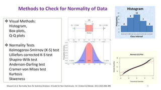 35
Methods to Check for Normality of Data
 Visual Methods:
Histogram,
Box-plots,
Q-Q plots
 Normality Tests
Kolmogorov-Smirnov (K-S) test
Lilliefors corrected K-S test
Shapiro-Wilk test
Anderson-Darling test
Cramer-von Mises test
Kurtosis
Skweness
Ghasemi et al. Normality Tests for Statistical Analysis: A Guide for Non-Statisticians. Int J Endocrinol Metab. 2012;10(2):486-489.
 