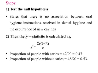 Steps:
1) Test the null hypothesis
• States that there is no association between oral
hygiene instructions received in dental hygiene and
the occurrence of new cavities
2) Then the χ2 – statistic is calculated as,
χ2 =
Σ(O−E)
𝐸
• Proportion of people with caries = 42/90 = 0.47
• Proportion of people without caries = 48/90 = 0.53
 