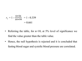 rs = 1 -
6×56
10×99
= 1 - 0.339
= 0.661
• Referring the table, for n=10, at 5% level of significance we
find the value greater than the table value.
• Hence, the null hypothesis is rejected and it is concluded that
fasting blood sugar and systolic blood pressure are correlated.
 