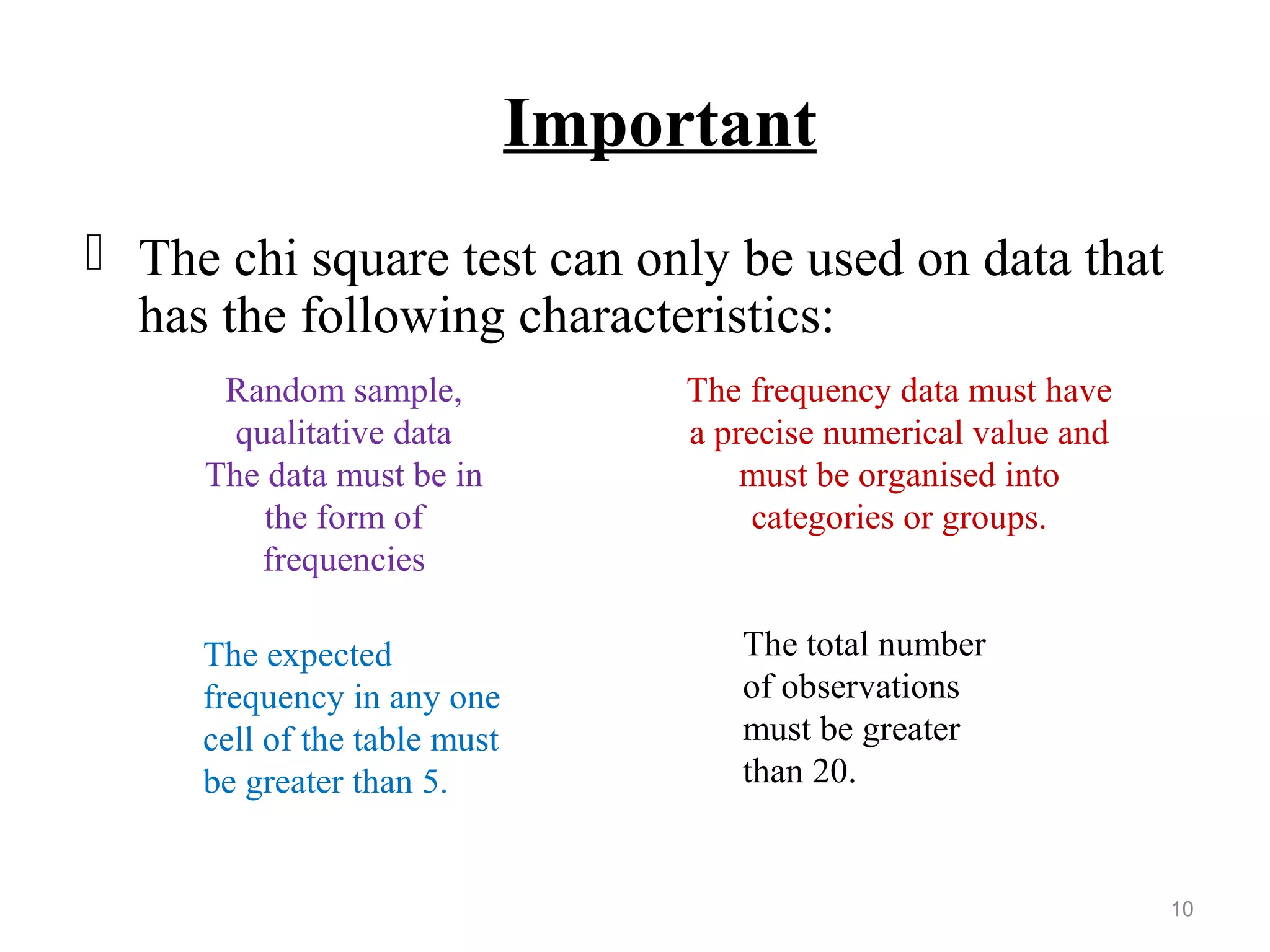 Important
 The chi square test can only be used on data that
has the following characteristics:
10
Random sample,
qualitative data
The data must be in
the form of
frequencies
The frequency data must have
a precise numerical value and
must be organised into
categories or groups.
The expected
frequency in any one
cell of the table must
be greater than 5.
The total number
of observations
must be greater
than 20.
 