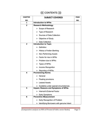 ((( CONTENTS )))
  CHAPTER                    SUBJECT COVERED                      PAGE
    NO.                                                            NO.
     1         Introduction to NPAs
     2         Research Methodology
                    Scope of Research
                    Type of Research
                    Sources of Data Collection
                    Objective of Study
                    Data Collection
     3         Introduction to Topic
                    Definition
                    History of Indian Banking
                    Non Performing Assets
                    Factor for rise in NPAs
                    Problem due to NPAs
                    Types of NPAs
                    Income Recognition
                   Reporting of NPAs
      4        Provisioning Norms
                    General
                    Floating provisions
                    Leased Assets
                   Guideline under special circumstances
      5        Impact, Reasons and Symptoms of NPAs
                    Internal & External Factor
                   Early Symptoms
      6        Preventive Measurement
                    Early Recognition of Problem
                    Identifying Borrowers with genuine Intent


[Comparative analysis on NPA of Private & Public sector Banks]   Page 11
 