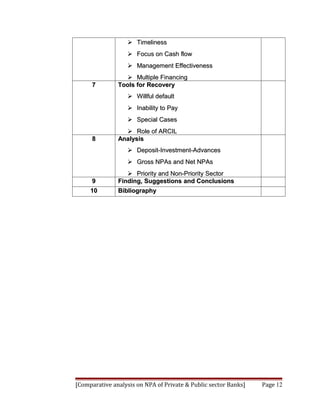  Timeliness
                    Focus on Cash flow
                    Management Effectiveness
                  Multiple Financing
      7        Tools for Recovery
                    Willful default
                    Inability to Pay
                    Special Cases
                  Role of ARCIL
      8        Analysis
                    Deposit-Investment-Advances
                    Gross NPAs and Net NPAs
                   Priority and Non-Priority Sector
     9         Finding, Suggestions and Conclusions
     10        Bibliography




[Comparative analysis on NPA of Private & Public sector Banks]   Page 12
 