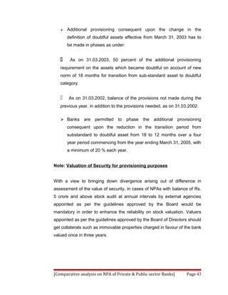    Additional provisioning consequent upon the change in the
       definition of doubtful assets effective from March 31, 2003 has to
       be made in phases as under:


       As on 31.03.2003, 50 percent of the additional provisioning
   requirement on the assets which became doubtful on account of new
   norm of 18 months for transition from sub-standard asset to doubtful
   category.


      As on 31.03.2002, balance of the provisions not made during the
   previous year, in addition to the provisions needed, as on 31.03.2002.

    Banks     are   permitted   to   phase   the   additional   provisioning
       consequent upon the reduction in the transition period from
       substandard to doubtful asset from 18 to 12 months over a four
       year period commencing from the year ending March 31, 2005, with
       a minimum of 20 % each year.


Note: Valuation of Security for provisioning purposes


With a view to bringing down divergence arising out of difference in
assessment of the value of security, in cases of NPAs with balance of Rs.
5 crore and above stock audit at annual intervals by external agencies
appointed as per the guidelines approved by the Board would be
mandatory in order to enhance the reliability on stock valuation. Valuers
appointed as per the guidelines approved by the Board of Directors should
get collaterals such as immovable properties charged in favour of the bank
valued once in three years.




[Comparative analysis on NPA of Private & Public sector Banks]       Page 43
 