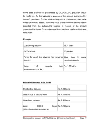 In the case of advances guaranteed by DICGC/ECGC, provision should
be made only for the balance in excess of the amount guaranteed by
these Corporations. Further, while arriving at the provision required to be
made for doubtful assets, realisable value of the securities should first be
deducted from the outstanding balance in respect of the amount
guaranteed by these Corporations and then provision made as illustrated
hereunder:


Example


Outstanding Balance                             Rs. 4 lakhs

DICGC Cover                                     50 percent

Period for which the advance has remained More            than   3    years
doubtful                                        remained doubtful

Value          of         security         held Rs. 1.50 lakhs
(excludes worth of Rs.)




Provision required to be made


Outstanding balance                      Rs. 4.00 lakhs

Less: Value of security held             Rs. 1.50 lakhs

Unrealised balance                       Rs. 2.50 lakhs

Less:           DICGC             Cover Rs. 1.25 lakhs
(50% of unrealisable balance)



[Comparative analysis on NPA of Private & Public sector Banks]       Page 49
 