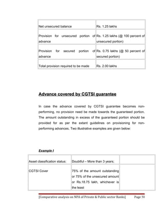 Net unsecured balance                    Rs. 1.25 lakhs

       Provision for unsecured portion of Rs. 1.25 lakhs (@ 100 percent of
       advance                                  unsecured portion)

       Provision    for   secured   portion   of Rs. 0.75 lakhs (@ 50 percent of
       advance                                  secured portion)

       Total provision required to be made      Rs. 2.00 lakhs




       Advance covered by CGTSI guarantee

       In case the advance covered by CGTSI guarantee becomes non-
       performing, no provision need be made towards the guaranteed portion.
       The amount outstanding in excess of the guaranteed portion should be
       provided for as per the extant guidelines on provisioning for non-
       performing advances. Two illustrative examples are given below:




       Example I


Asset classification status:   Doubtful – More than 3 years;

CGTSI Cover                    75% of the amount outstanding
                               or 75% of the unsecured amount
                               or Rs.18.75 lakh, whichever is
                               the least

       [Comparative analysis on NPA of Private & Public sector Banks]    Page 50
 