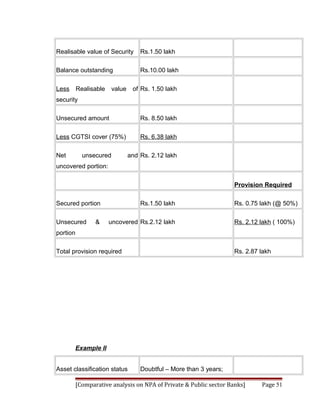 Realisable value of Security        Rs.1.50 lakh

Balance outstanding                 Rs.10.00 lakh

Less      Realisable    value    of Rs. 1.50 lakh
security

Unsecured amount                    Rs. 8.50 lakh

Less CGTSI cover (75%)              Rs. 6.38 lakh

Net         unsecured           and Rs. 2.12 lakh
uncovered portion:

                                                                    Provision Required

Secured portion                     Rs.1.50 lakh                    Rs. 0.75 lakh (@ 50%)

Unsecured        &     uncovered Rs.2.12 lakh                       Rs. 2.12 lakh ( 100%)
portion

Total provision required                                            Rs. 2.87 lakh




          Example II


Asset classification status         Doubtful – More than 3 years;

          [Comparative analysis on NPA of Private & Public sector Banks]     Page 51
 
