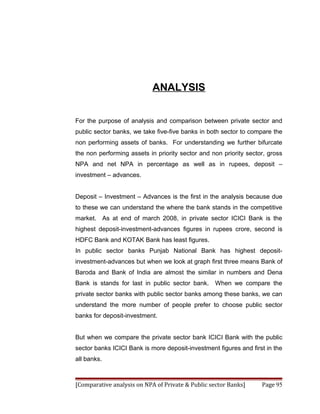 ANALYSIS


For the purpose of analysis and comparison between private sector and
public sector banks, we take five-five banks in both sector to compare the
non performing assets of banks. For understanding we further bifurcate
the non performing assets in priority sector and non priority sector, gross
NPA and net NPA in percentage as well as in rupees, deposit –
investment – advances.


Deposit – Investment – Advances is the first in the analysis because due
to these we can understand the where the bank stands in the competitive
market. As at end of march 2008, in private sector ICICI Bank is the
highest deposit-investment-advances figures in rupees crore, second is
HDFC Bank and KOTAK Bank has least figures.
In public sector banks Punjab National Bank has highest deposit-
investment-advances but when we look at graph first three means Bank of
Baroda and Bank of India are almost the similar in numbers and Dena
Bank is stands for last in public sector bank.    When we compare the
private sector banks with public sector banks among these banks, we can
understand the more number of people prefer to choose public sector
banks for deposit-investment.


But when we compare the private sector bank ICICI Bank with the public
sector banks ICICI Bank is more deposit-investment figures and first in the
all banks.



[Comparative analysis on NPA of Private & Public sector Banks]     Page 95
 