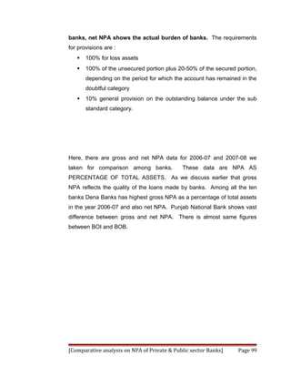 banks, net NPA shows the actual burden of banks. The requirements
for provisions are :
      100% for loss assets
      100% of the unsecured portion plus 20-50% of the secured portion,
       depending on the period for which the account has remained in the
       doubtful category
      10% general provision on the outstanding balance under the sub
       standard category.




Here, there are gross and net NPA data for 2006-07 and 2007-08 we
taken for comparison among banks.            These data are NPA AS
PERCENTAGE OF TOTAL ASSETS. As we discuss earlier that gross
NPA reflects the quality of the loans made by banks. Among all the ten
banks Dena Banks has highest gross NPA as a percentage of total assets
in the year 2006-07 and also net NPA. Punjab National Bank shows vast
difference between gross and net NPA. There is almost same figures
between BOI and BOB.




[Comparative analysis on NPA of Private & Public sector Banks]   Page 99
 