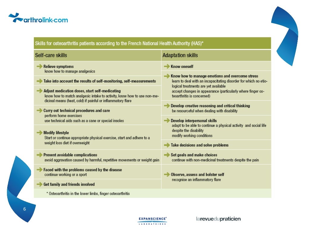 Non pharmacological treatments for osteoarthritis