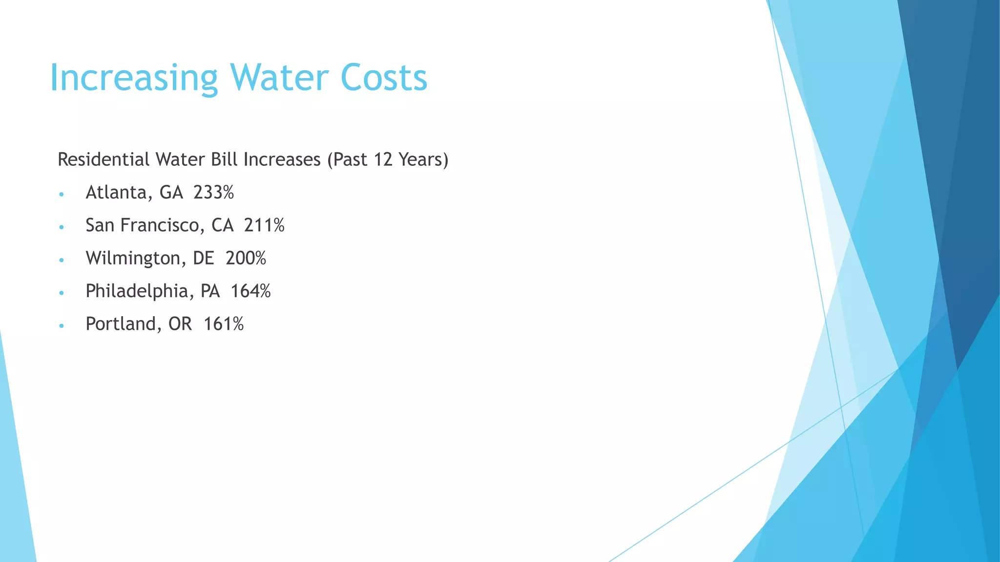 Residential Water Bill Increases (Past 12 Years)
• Atlanta, GA 233%
• San Francisco, CA 211%
• Wilmington, DE 200%
• Philadelphia, PA 164%
• Portland, OR 161%
Increasing Water Costs
 