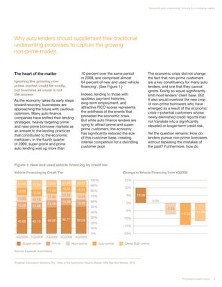 Nonprime auto underwriting: Evolving for a changing market




Why auto lenders should supplement their traditional
underwriting processes to capture the growing
non-prime market.



The heart of the matter                                  10 percent over the same period                           The economic crisis did not change
                                                         in 2008, and comprised almost                             the fact that non-prime customers
Ignoring the growing non-                                64 percent of new and used vehicle                        are a key constituency for many auto
prime market could be costly,                            financing1. (See Figure 1.)                               lenders, and one that they cannot
but business as usual is not                                                                                       ignore. Doing so would significantly
the answer                                               Indeed, lending to those with                             limit most lenders’ client base. But
                                                         spotless payment histories,                               it also would overlook the new crop
As the economy takes its early steps
                                                         long-term employment, and                                 of non-prime borrowers who have
toward recovery, businesses are
                                                         attractive FICO scores represents                         emerged as a result of the economic
approaching the future with cautious
                                                         the antithesis of the events that                         crisis—potential customers whose
optimism. Many auto finance
                                                         preceded the economic crisis.                             newly-blemished credit reports may
companies have shifted their lending
                                                         But while auto finance lenders are                        not translate into a significantly
strategies, heavily targeting prime
                                                         vying to attract prime and super-                         elevated or longer-term credit risk.
and near-prime borrower markets as
                                                         prime customers, the economy
an answer to the lending practices
                                                         has significantly reduced the size                        Yet the question remains: How do
that contributed to the economic
                                                         of this customer base, creating                           lenders pursue non-prime borrowers
meltdown. In the fourth quarter
                                                         intense competition for a dwindling                       without repeating the mistakes of
of 2009, super-prime and prime
                                                         customer pool.                                            the past? Furthermore, how do
auto lending was up more than



Figure 1: New and used vehicle financing by credit tier

Vehicle Financing by Credit Tier                                                             Change in Vehicle Financing from 4Q2008

                                                                100%                          15%
    14.48                  13.62        11.29        12.77
              17.84                                              90%
                                        10.55                                                 10%
    13.20                  11.63                     11.31       80%
              12.38
                                        12.15        12.34       70%                            5%         10.08
    13.35                  12.50
              12.15                                                                                                  0.04
                                        13.29                    60%                            0%
                           13.19                     13.30
    13.29     12.48                                              50%
                                                                                                                                  -7.53
                                                                 40%                          -5%                                                          -11.83
                                                                                                                                              -14.32
                                                                 30%                         -10%
                           49.06        52.71        50.28
    45.68     45.15                                              20%
                                                                                             -15%
                                                                 10%
                                                                 0%                          -20%
    4Q2008   1Q2009 2Q2009 3Q2009                  4Q2009
       Super-prime             Prime            Non-prime              Sub-prime               Deep Sub-prime

Source: Experian Automotive


Experian Information Solutions, Inc., State of the Automotive Finance Market 2009 Year-End Review, 2010.
1




                                                                                                                                                PricewaterhouseCoopers     3
 