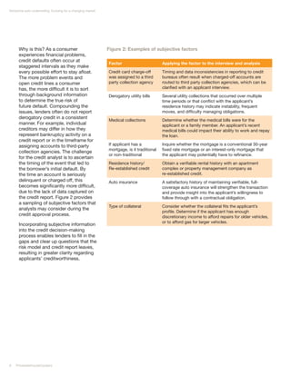 Nonprime auto underwriting: Evolving for a changing market




      Why is this? As a consumer                             Figure 2: Examples of subjective factors
      experiences financial problems,
      credit defaults often occur at
                                                             Factor                        Applying the factor to the interview and analysis
      staggered intervals as they make
      every possible effort to stay afloat.                  Credit card charge-off        Timing and data inconsistencies in reporting to credit
      The more problem events and                            was assigned to a third       bureaus often result when charged-off accounts are
      open credit lines a consumer                           party collection agency       routed to third party collection agencies, which can be
      has, the more difficult it is to sort                                                clarified with an applicant interview.
      through background information                         Derogatory utility bills      Several utility collections that occurred over multiple
      to determine the true risk of                                                        time periods or that conflict with the applicant’s
      future default. Compounding the                                                      residence history may indicate instability, frequent
      issues, lenders often do not report                                                  moves, and difficulty managing obligations.
      derogatory credit in a consistent
                                                             Medical collections           Determine whether the medical bills were for the
      manner. For example, individual                                                      applicant or a family member. An applicant’s recent
      creditors may differ in how they                                                     medical bills could impact their ability to work and repay
      represent bankruptcy activity on a                                                   the loan.
      credit report or in the timeframe for
      assigning accounts to third-party                      If applicant has a            Inquire whether the mortgage is a conventional 30-year
                                                             mortgage, is it traditional   fixed rate mortgage or an interest-only mortgage that
      collection agencies. The challenge
                                                             or non-traditional            the applicant may potentially have to refinance.
      for the credit analyst is to ascertain
      the timing of the event that led to                    Residence history/            Obtain a verifiable rental history with an apartment
      the borrower’s initial default. By                     Re-established credit         complex or property management company as
      the time an account is seriously                                                     re-established credit.
      delinquent or charged off, this                        Auto insurance                A satisfactory history of maintaining verifiable, full-
      becomes significantly more difficult,                                                coverage auto insurance will strengthen the transaction
      due to the lack of data captured on                                                  and provide insight into the applicant’s willingness to
      the credit report. Figure 2 provides                                                 follow through with a contractual obligation.
      a sampling of subjective factors that
                                                             Type of collateral            Consider whether the collateral fits the applicant’s
      analysts may consider during the
                                                                                           profile. Determine if the applicant has enough
      credit approval process.                                                             discretionary income to afford repairs for older vehicles,
                                                                                           or to afford gas for larger vehicles.
      Incorporating subjective information
      into the credit decision-making
      process enables lenders to fill in the
      gaps and clear up questions that the
      risk model and credit report leaves,
      resulting in greater clarity regarding
      applicants’ creditworthiness.




6   PricewaterhouseCoopers
 