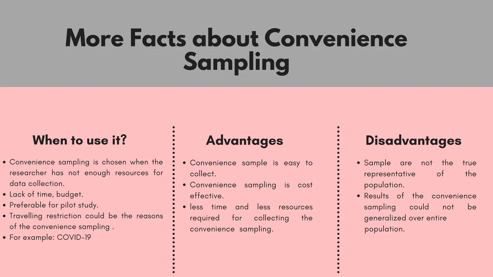 More Facts about Convenience
Sampling
When to use it?
Convenience sampling is chosen when the
researcher has not enough resources for
data collection.
Lack of time, budget.
Preferable for pilot study.
Travelling restriction could be the reasons
of the convenience sampling .
For example: COVID-19
Advantages
Convenience sample is easy to
collect.
Convenience sampling is cost
effective.
less time and less resources
required for collecting the
convenience sampling.
Disadvantages
Sample are not the true
representative of the
population.
Results of the convenience
sampling could not be
generalized over entire
population.
 