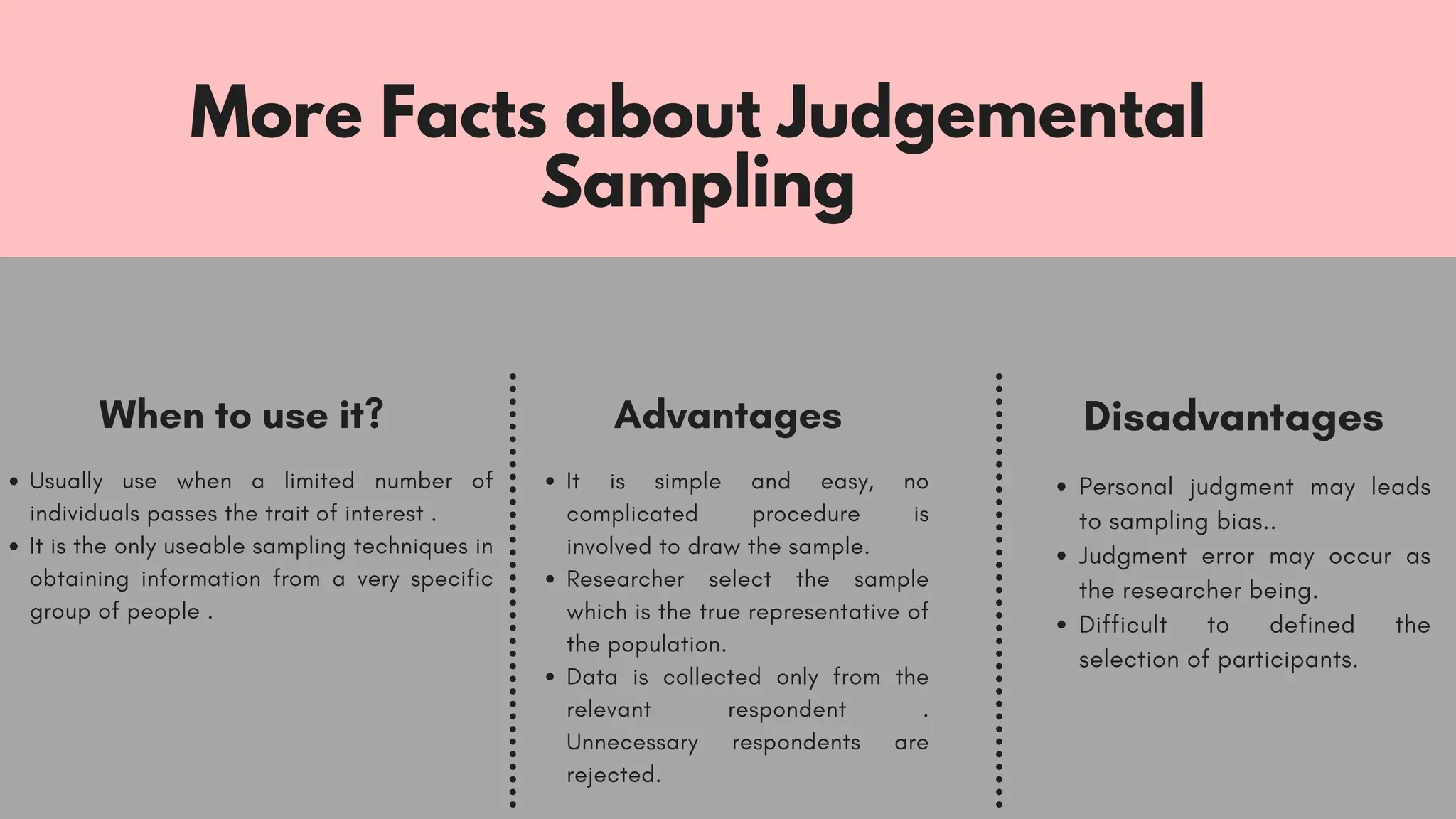 More Facts about Judgemental
Sampling
When to use it?
Usually use when a limited number of
individuals passes the trait of interest .
It is the only useable sampling techniques in
obtaining information from a very specific
group of people .
Advantages
It is simple and easy, no
complicated procedure is
involved to draw the sample.
Researcher select the sample
which is the true representative of
the population.
Data is collected only from the
relevant respondent .
Unnecessary respondents are
rejected.
Disadvantages
Personal judgment may leads
to sampling bias..
Judgment error may occur as
the researcher being.
Difficult to defined the
selection of participants.
 