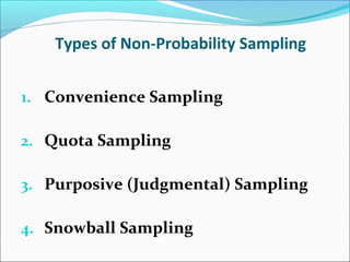 Types of Non-Probability Sampling
1. Convenience Sampling
2. Quota Sampling
3. Purposive (Judgmental) Sampling
4. Snowball Sampling
 