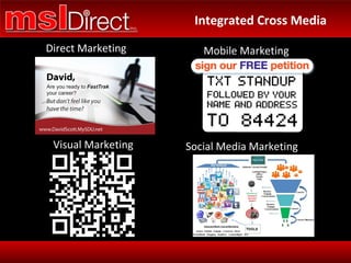 Integrated Cross Media Direct Marketing Visual Marketing Mobile Marketing Social Media Marketing 