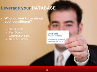 Leverage your  DATABASE What do you know about your constituent? David Scott Past Donor Contribution $100 Gave 5/18/2009 David Scott Past Donor of $100 123 Highway, Suite 456 Pittsburgh, PA 15239 