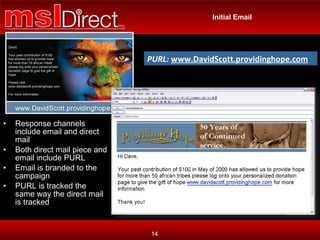 Initial Email Response channels include email and direct mail Both direct mail piece and email include PURL Email is branded to the campaign PURL is tracked the same way the direct mail is tracked PURL:  www.DavidScott.providinghope.com 