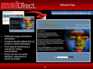 Welcome Page Welcome page branded to campaign Content should reflect that of email or direct mail piece First step to continuing a “personal” online conversation Entry can be via email address, password or continue button www.DavidScott.providinghope.org 