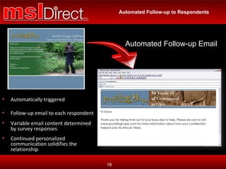 Automated Follow-up to Respondents Automatically triggered  Follow-up email to each respondent Variable email content determined by survey responses Continued personalized communication solidifies the relationship Automated Follow-up Email 