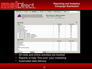 Reporting and Analytics Campaign Dashboard All visits and online activities are tracked Reports to help “fine tune” your marketing Automated data delivery 