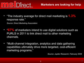 Marketers are looking for help “ The industry average for direct mail marketing is  1.3%  response rate.”  Source: Direct Marketing Association “ 87%  of marketers intend to use digital solutions such as PURLS in 2011 to link direct mail to other marketing channels.  “ Multi-channel integration, analytics and data gathering capabilities ultimately drive more targeted, cost-efficient marketing programs.” Source: Jupiter Research, February 2009 