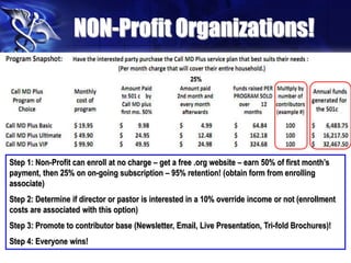 NON-Profit Organizations!
25%
Step 1: Non-Profit can enroll at no charge – get a free .org website – earn 50% of first month’s
payment, then 25% on on-going subscription – 95% retention! (obtain form from enrolling
associate)
Step 2: Determine if director or pastor is interested in a 10% override income or not (enrollment
costs are associated with this option)
Step 3: Promote to contributor base (Newsletter, Email, Live Presentation, Tri-fold Brochures)!
Step 4: Everyone wins!
 