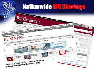 Nationwide MD Shortage
 
